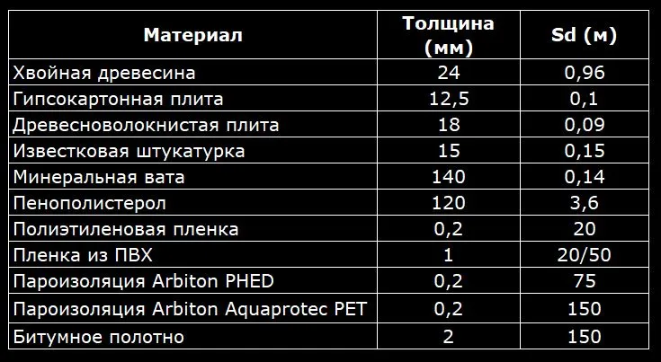 paroiz.JPG paroiz.JPG