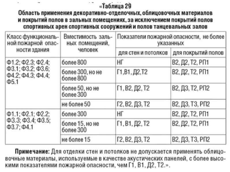 tab5.JPG