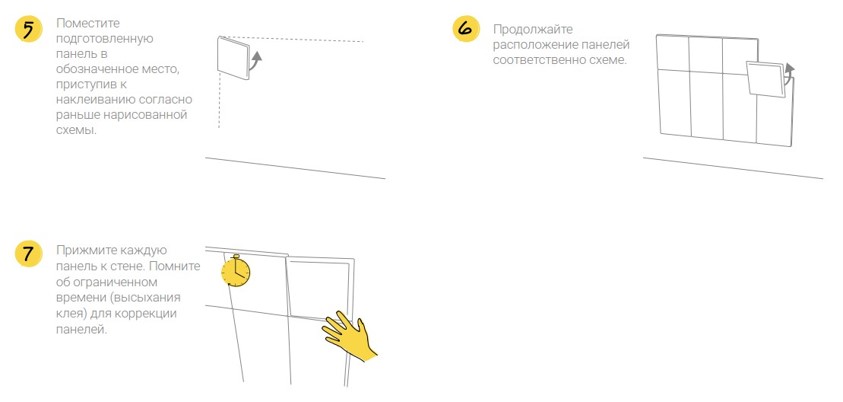 ☰ Керамический обогреватель: принцип работы, плюсы и минусы, как выбрать ▷ Блог магазина OLVENT